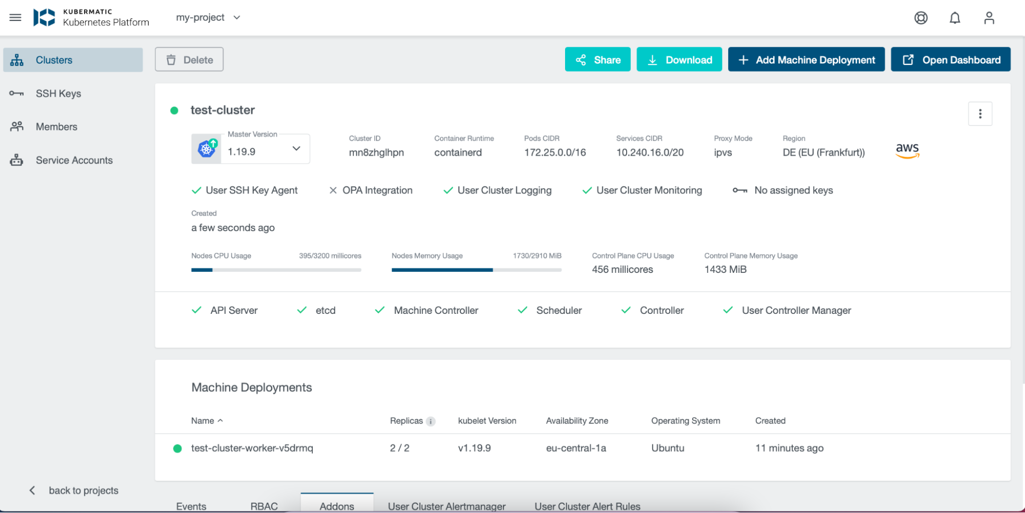 KKP Dashboard