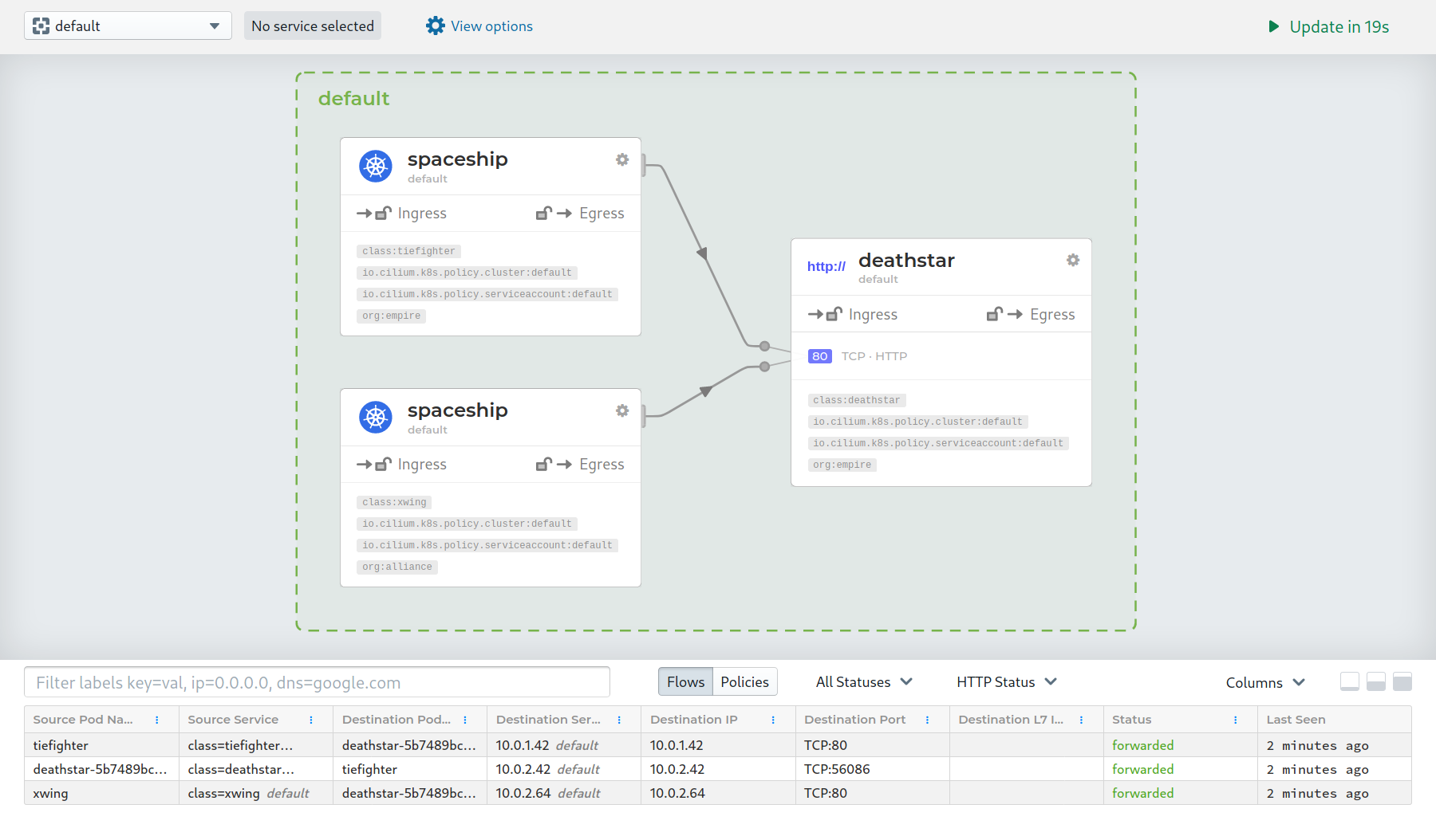 Network Observability with Hubble